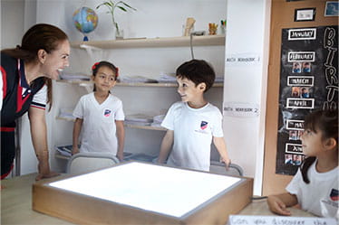 Colegio Peruano Británico - Visual Time Line Tabs