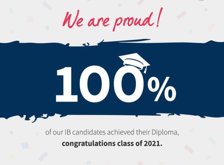 An excellent start for a new year at CPB - An excellent start for a new year at CPB